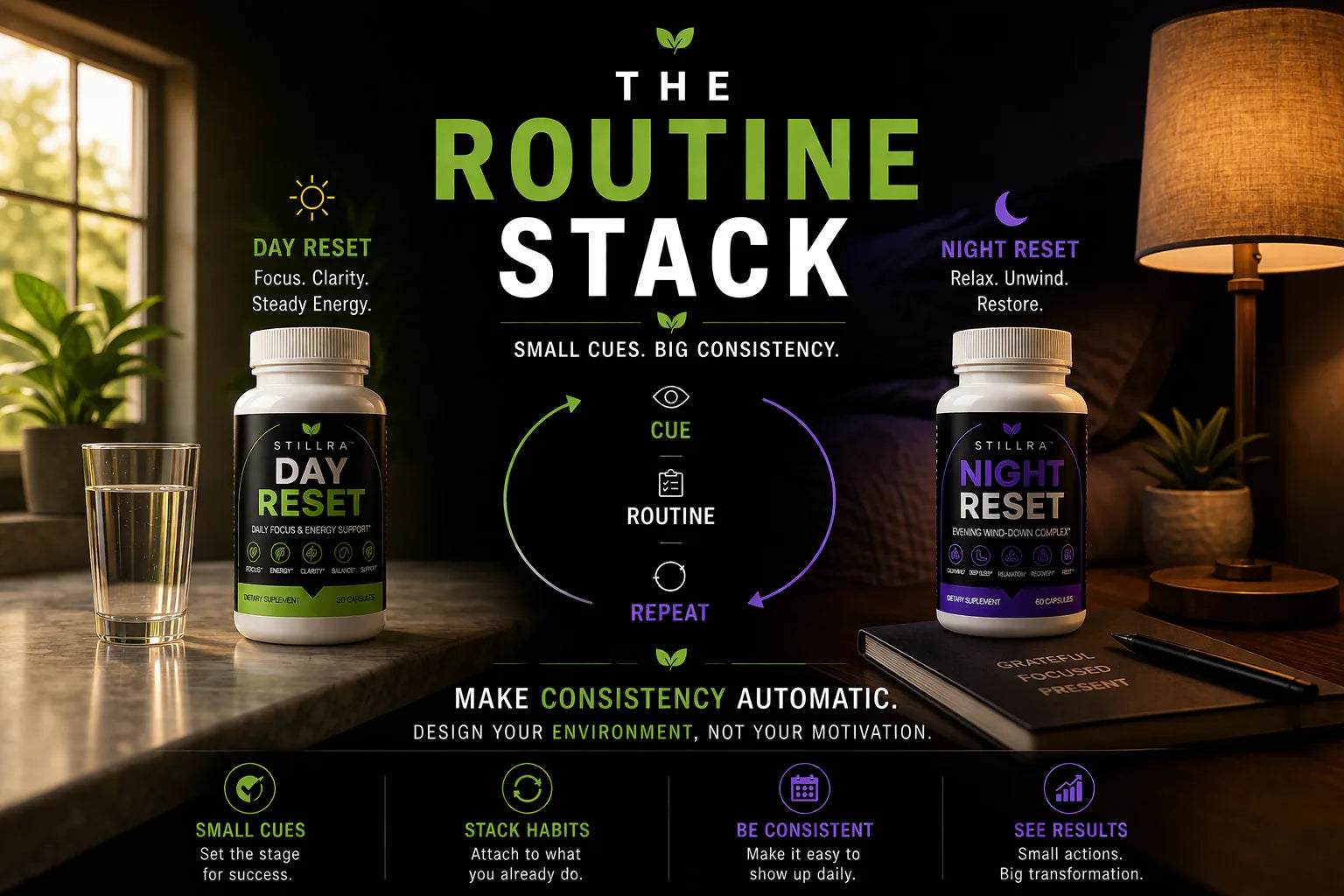 The Routine Stack small cues consistency article STILLRA blog