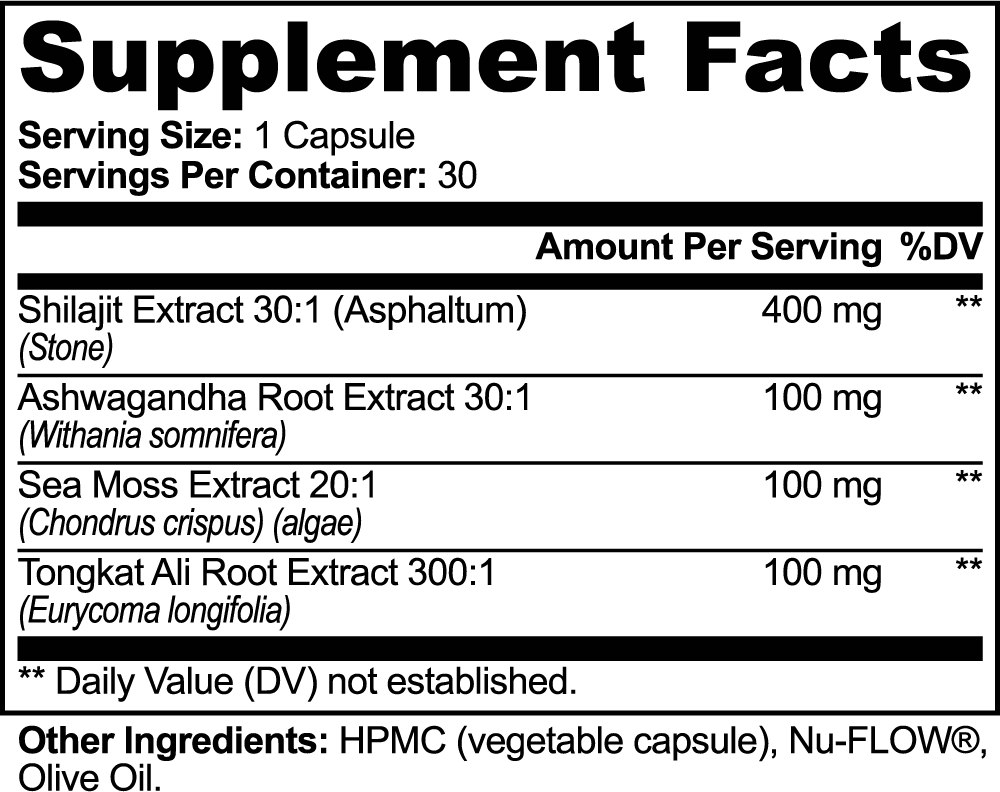 STILLRA Day Reset supplement facts label with shilajit, ashwagandha, sea moss, and tongkat ali